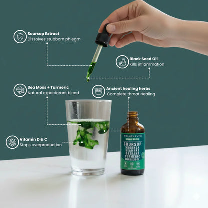 10-in-1 Soursop Moringa Seamoss Ancient Vitality Drops