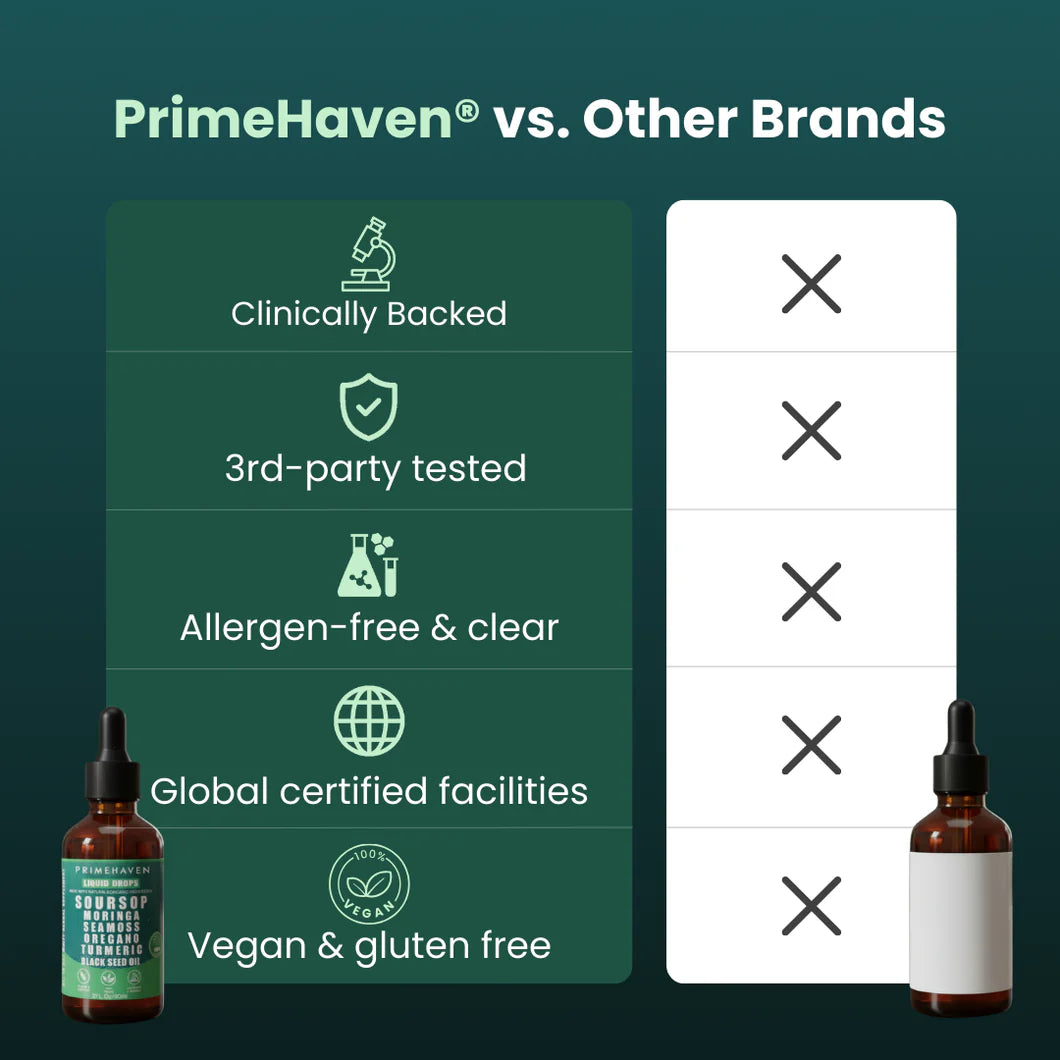 10-in-1 Soursop Moringa Seamoss Ancient Vitality Drops