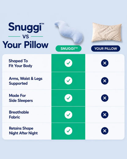 Snuggi™ Body Align Pillow